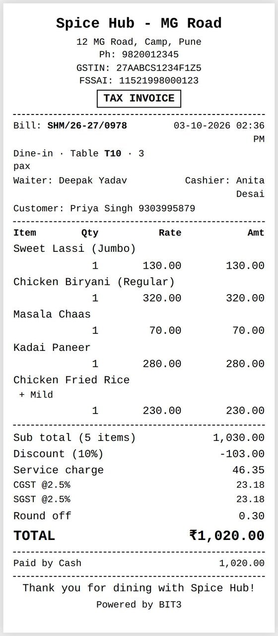 BIT3 - GST ready